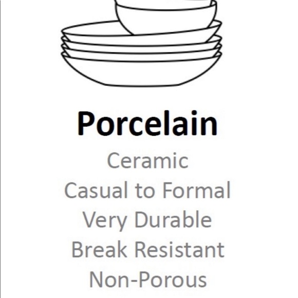 LAST DAY. FINAL PRICE. Coffee Mug - Picture 2 of 2